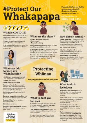 #Protect Our Whakapapa