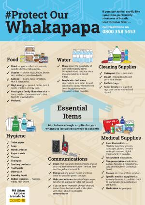 #Protect Our Whakapapa