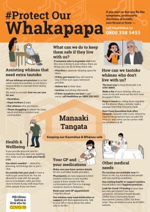 #Protect Our Whakapapa