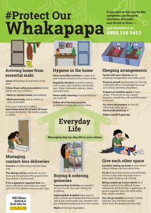 #Protect Our Whakapapa