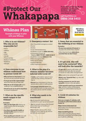 #Protect Our Whakapapa