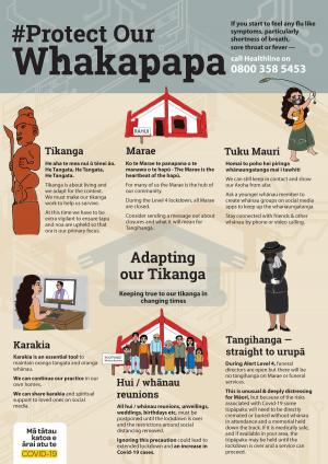 #Protect Our Whakapapa